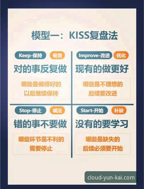 从切尔西弃将到曼城核心：格伊成长之路的云开平台操作教程式复盘